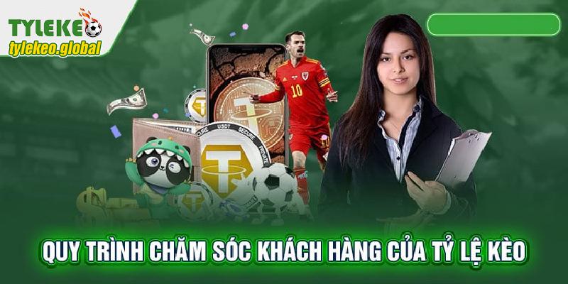 Quá trình xử lý yêu cầu của khách hàng tại website