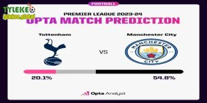 Lịch sử và thành tích đối đầu của 2 CLB Man City vs Tottenham